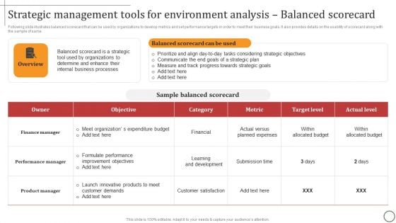 Strategic Management Tools For Environment Analysis Balanced Scorecard Slides PDF