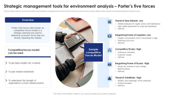 Strategic Management Tools For Environment Analysis Porters Five Forces Graphics PDF