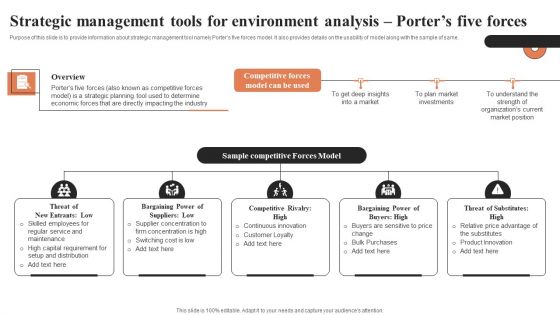 Strategic Management Tools For Environment Analysis Porters Five Forces Ppt Icon Graphics Example PDF