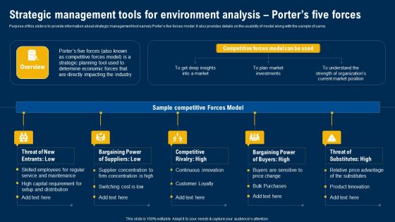 Strategic Management Tools For Environment Analysis Porters Five Forces Ultimate Guide Of Strategic Management Background PDF