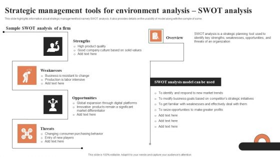 Strategic Management Tools For Environment Analysis SWOT Analysis Ppt Gallery Designs PDF