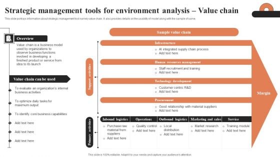 Strategic Management Tools For Environment Analysis Value Chain Ppt Outline Guide PDF Strategic Management Tools For Environment Analysis Value Chain Ppt Outline Guide PDF