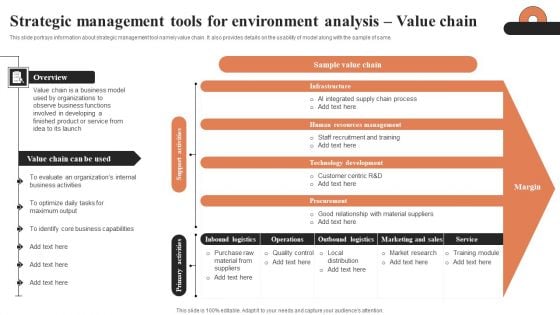 Strategic Management Tools For Environment Analysis Value Chain Ppt Outline Guide PDF