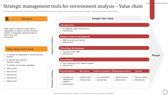 Strategic Management Tools For Environment Analysis Value Chain Sample PDF