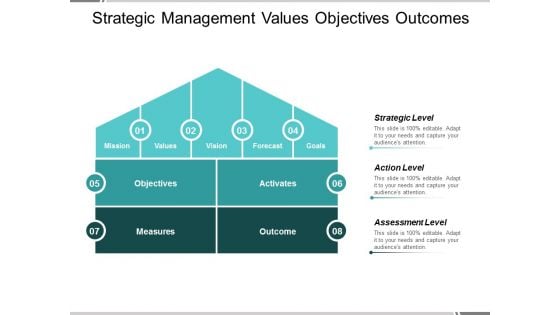 Strategic Management Values Objectives Outcomes Ppt Powerpoint Presentation Show Designs Download Strategic Management Values Objectives Outcomes Ppt Powerpoint Presentation Show Designs Download