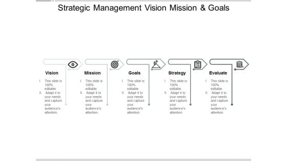 Strategic Management Vision Mission And Goals Ppt PowerPoint Presentation Styles Master Slide