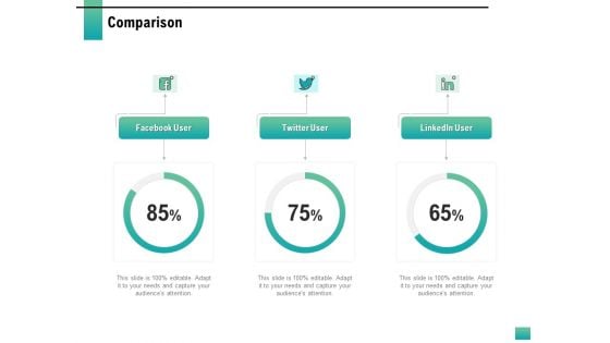 Strategic Manpower Management Comparison Ppt Inspiration Example PDF