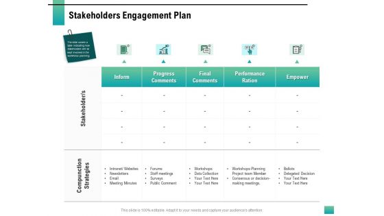 Strategic Manpower Management Stakeholders Engagement Plan Themes PDF