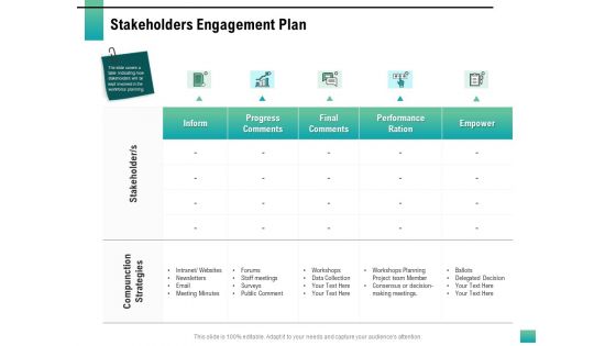 Strategic Manpower Management Stakeholders Engagement Plan Themes PDF Strategic Manpower Management Stakeholders Engagement Plan Themes PDF