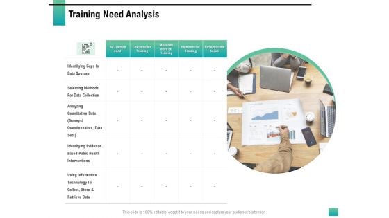 Strategic Manpower Management Training Need Analysis Ppt Professional Example File PDF Strategic Manpower Management Training Need Analysis Ppt Professional Example File PDF