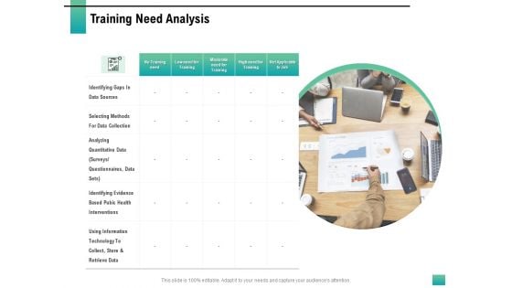 Strategic Manpower Management Training Need Analysis Ppt Professional Example File PDF