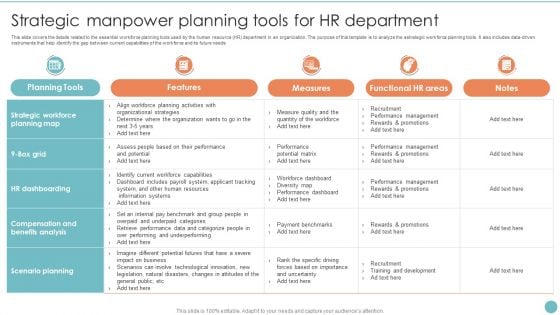 Strategic Manpower Planning Tools For HR Department Summary PDF Strategic Manpower Planning Tools For HR Department Summary PDF