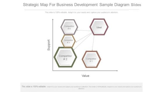 Strategic Map For Business Development Sample Diagram Slides