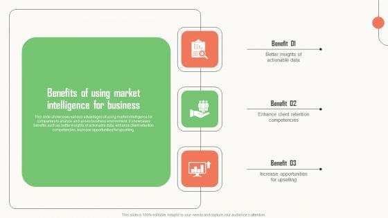 Strategic Market Insight Implementation Guide Benefits Of Using Market Intelligence For Business Diagrams PDF