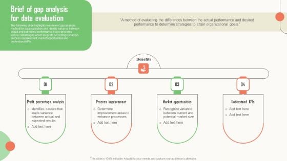 Strategic Market Insight Implementation Guide Brief Of Gap Analysis For Data Evaluation Sample PDF