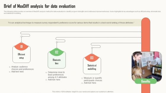 Strategic Market Insight Implementation Guide Brief Of Maxdiff Analysis For Data Evaluation Themes PDF