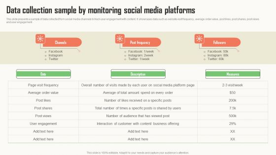 Strategic Market Insight Implementation Guide Data Collection Sample By Monitoring Social Media Platforms Portrait PDF