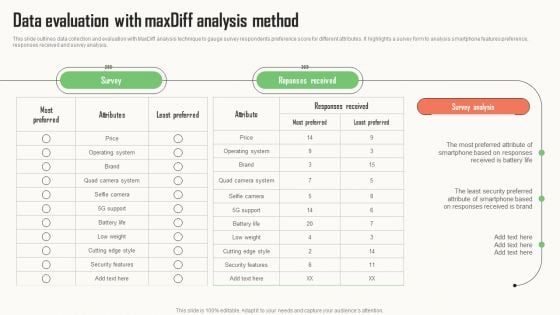 Strategic Market Insight Implementation Guide Data Evaluation With Maxdiff Analysis Method Professional PDF