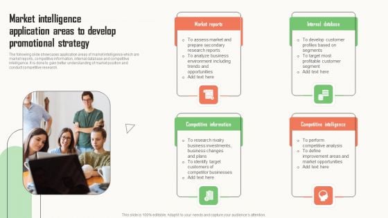 Strategic Market Insight Implementation Guide Market Intelligence Application Areas To Develop Promotional Designs PDF