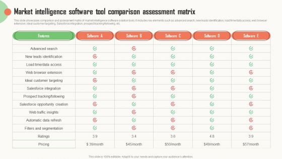 Strategic Market Insight Implementation Guide Market Intelligence Software Tool Comparison Assessment Professional PDF Strategic Market Insight Implementation Guide Market Intelligence Software Tool Comparison Assessment Professional PDF