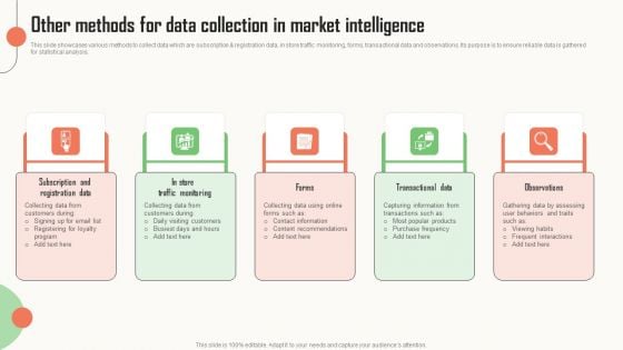 Strategic Market Insight Implementation Guide Other Methods For Data Collection In Market Intelligence Designs PDF