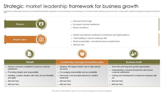 Strategic Market Leadership Framework For Business Growth Rules PDF Strategic Market Leadership Framework For Business Growth Rules PDF