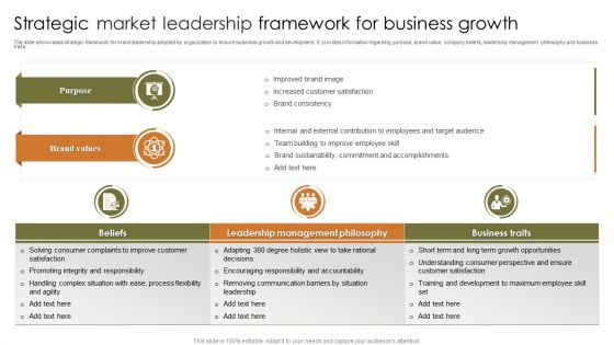 Strategic Market Leadership Framework For Business Growth Rules PDF