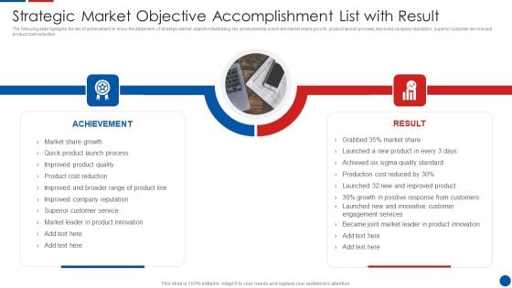 Strategic Market Objective Accomplishment List With Result Ppt PowerPoint Presentation File Aids PDF Strategic Market Objective Accomplishment List With Result Ppt PowerPoint Presentation File Aids PDF