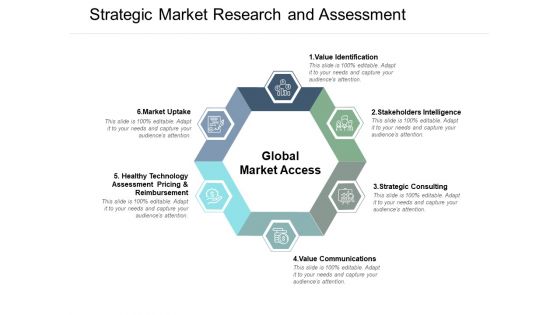 Strategic Market Research And Assessment Ppt PowerPoint Presentation Icon Ideas