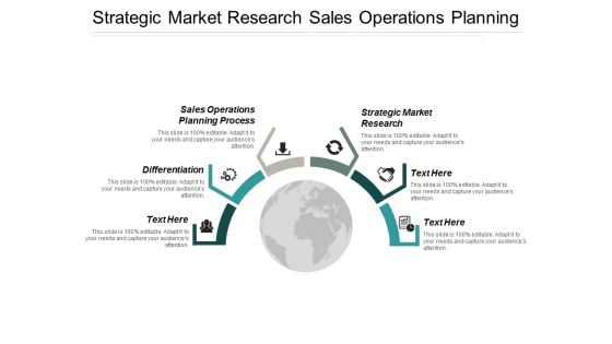 Strategic Market Research Sales Operations Planning Process Differentiation Ppt PowerPoint Presentation Slides Guide