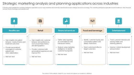 Strategic Marketing Analysis And Planning Applications Across Industries Background PDF