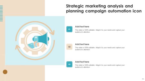 Strategic Marketing Analysis And Planning Ppt PowerPoint Presentation Complete Deck