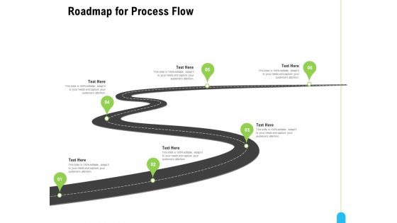 Strategic Marketing Approach Roadmap For Process Flow Ppt Summary Format Ideas PDF Strategic Marketing Approach Roadmap For Process Flow Ppt Summary Format Ideas PDF