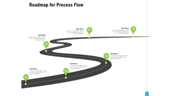 Strategic Marketing Approach Roadmap For Process Flow Ppt Summary Format Ideas PDF