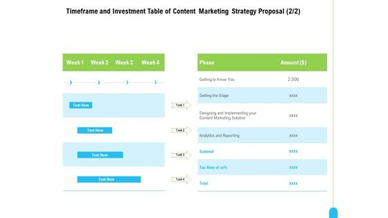 Strategic Marketing Approach Timeframe Investment Table Of Content Marketing Strategy Proposal Phase Summary PDF