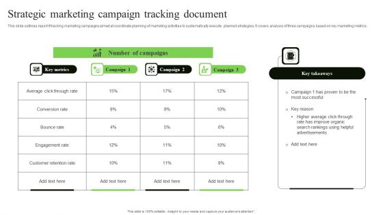 Strategic Marketing Campaign Tracking Document Template PDF Strategic Marketing Campaign Tracking Document Template PDF
