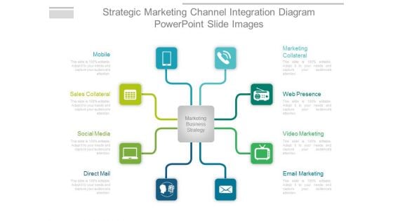 Strategic Marketing Channel Integration Diagram Powerpoint Slide Images Strategic Marketing Channel Integration Diagram Powerpoint Slide Images