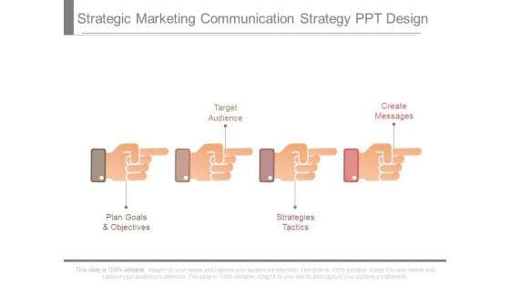 Strategic Marketing Communication Strategy Ppt Design
