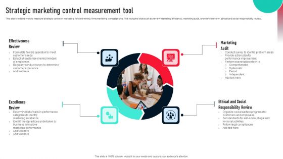 Strategic Marketing Control Measurement Tool Diagrams PDF