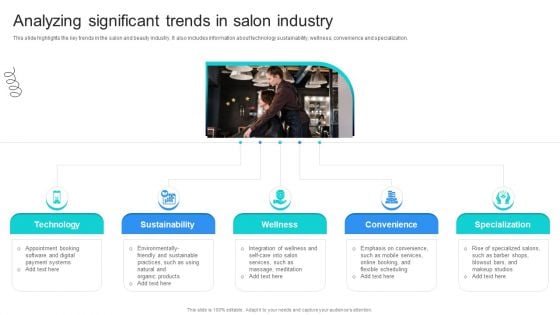 Strategic Marketing For Hair And Beauty Salon To Increase Analyzing Significant Trends In Salon Inspiration PDF