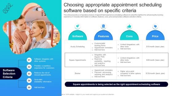 Strategic Marketing For Hair And Beauty Salon To Increase Choosing Appropriate Appointment Graphics PDF