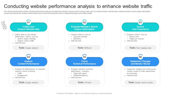 Strategic Marketing For Hair And Beauty Salon To Increase Conducting Website Performance Formats PDF Strategic Marketing For Hair And Beauty Salon To Increase Conducting Website Performance Formats PDF