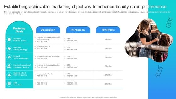 Strategic Marketing For Hair And Beauty Salon To Increase Establishing Achievable Marketing Demonstration PDF