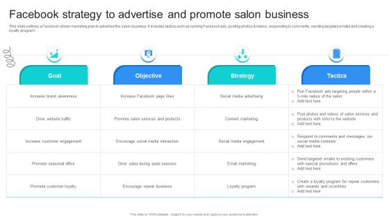 Strategic Marketing For Hair And Beauty Salon To Increase Facebook Strategy To Advertise Designs PDF