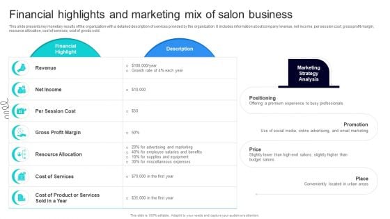 Strategic Marketing For Hair And Beauty Salon To Increase Financial Highlights And Marketing Formats PDF