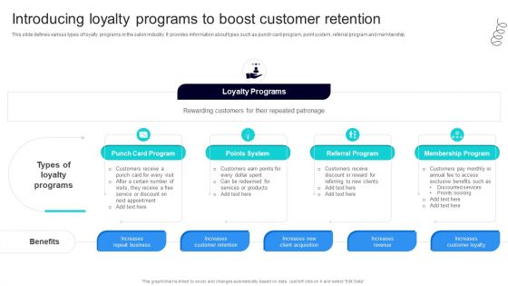 Strategic Marketing For Hair And Beauty Salon To Increase Introducing Loyalty Programs Formats PDF