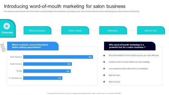 Strategic Marketing For Hair And Beauty Salon To Increase Introducing Word Of Mouth Download PDF