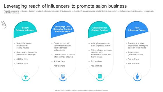 Strategic Marketing For Hair And Beauty Salon To Increase Leveraging Reach Of Influencers Sample PDF