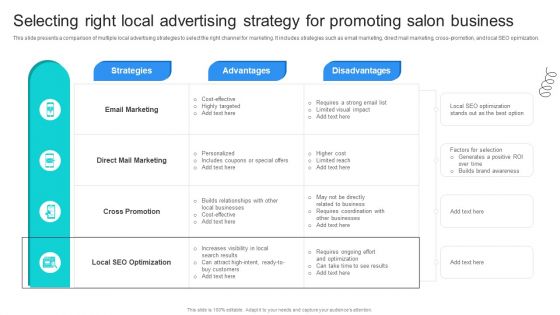 Strategic Marketing For Hair And Beauty Salon To Increase Selecting Right Local Advertising Background PDF