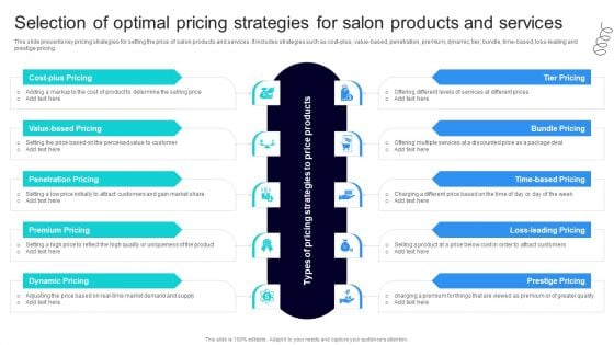 Strategic Marketing For Hair And Beauty Salon To Increase Selection Of Optimal Pricing Strategies Diagrams PDF